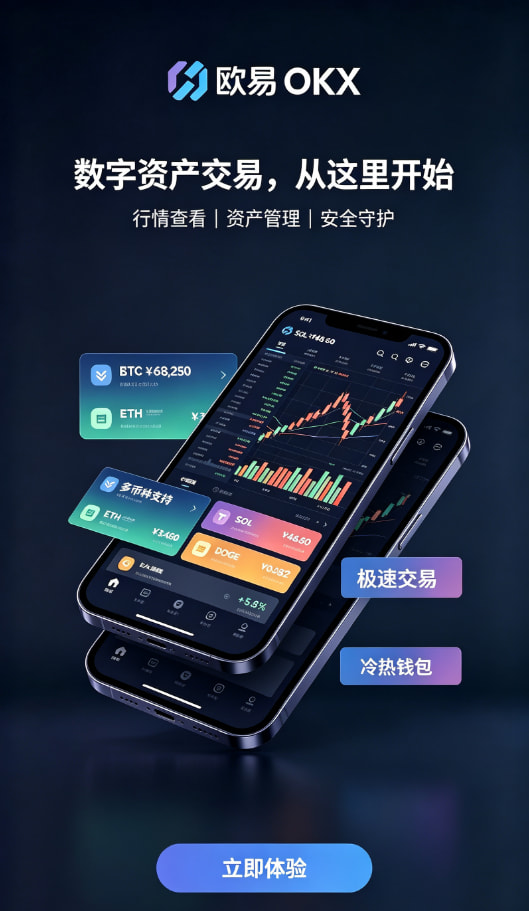 欧交易所App官网下载充值买入流程